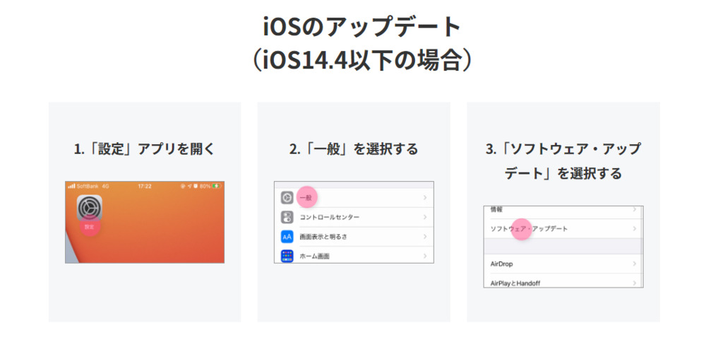 LINEMO　iPhone アップデート