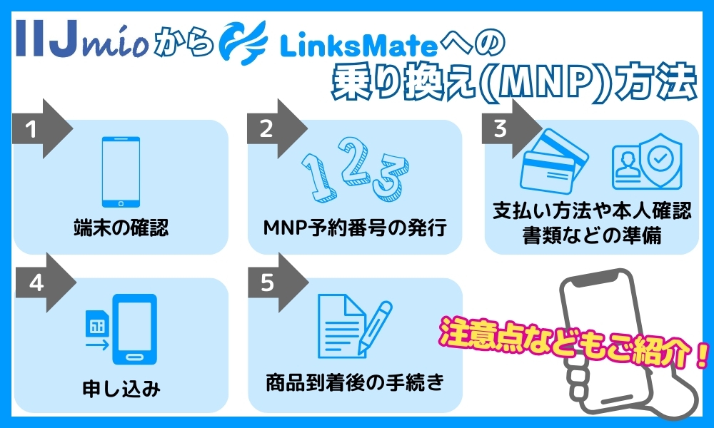 IIJmioからLinksMateへの乗り換え方法