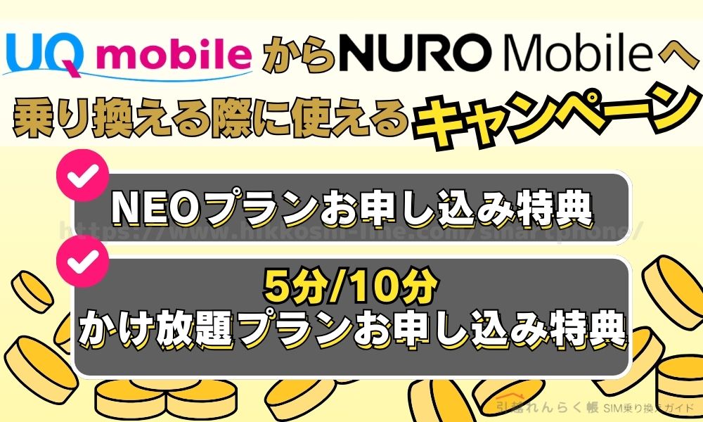 UQモバイルからNUROモバイル　キャンペーン